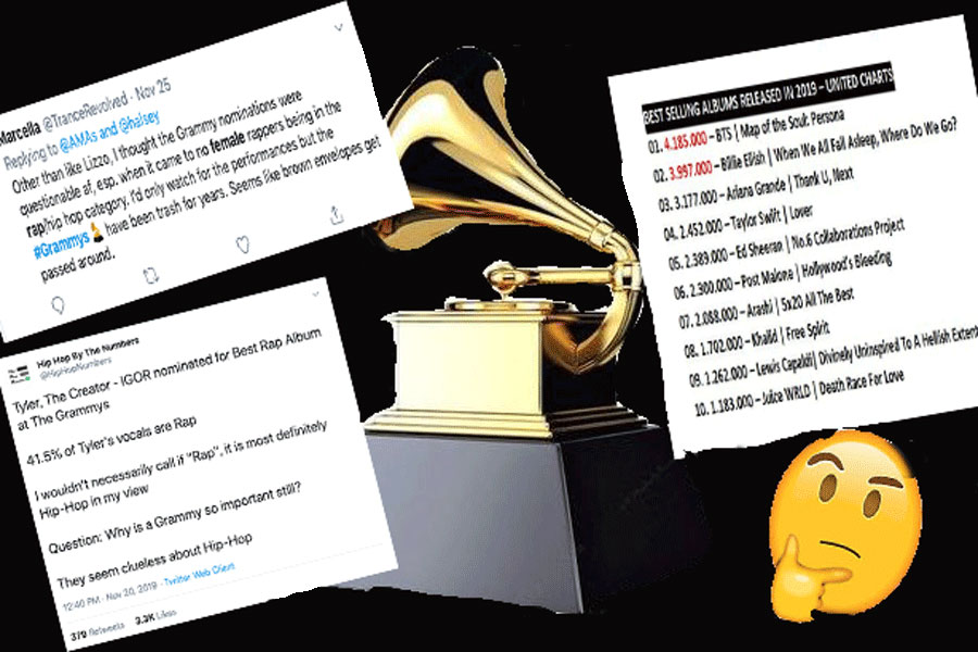 Fans tweet out their displeasure with Grammy nominations. 