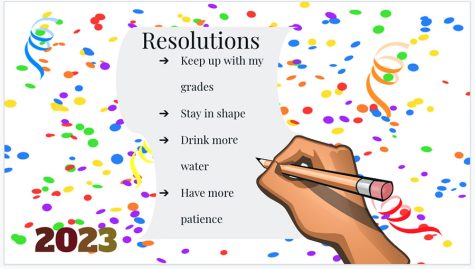 List of resolutions for the year.